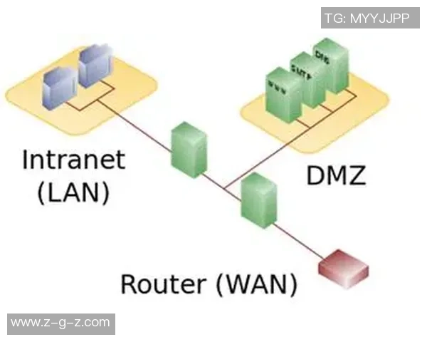 彩票销售终端防篡改安全通信技术研究与应用探讨
