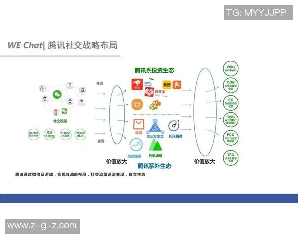 虚拟社交环境的高度拟真是否会影响我们对现实人际关系的重视与投入